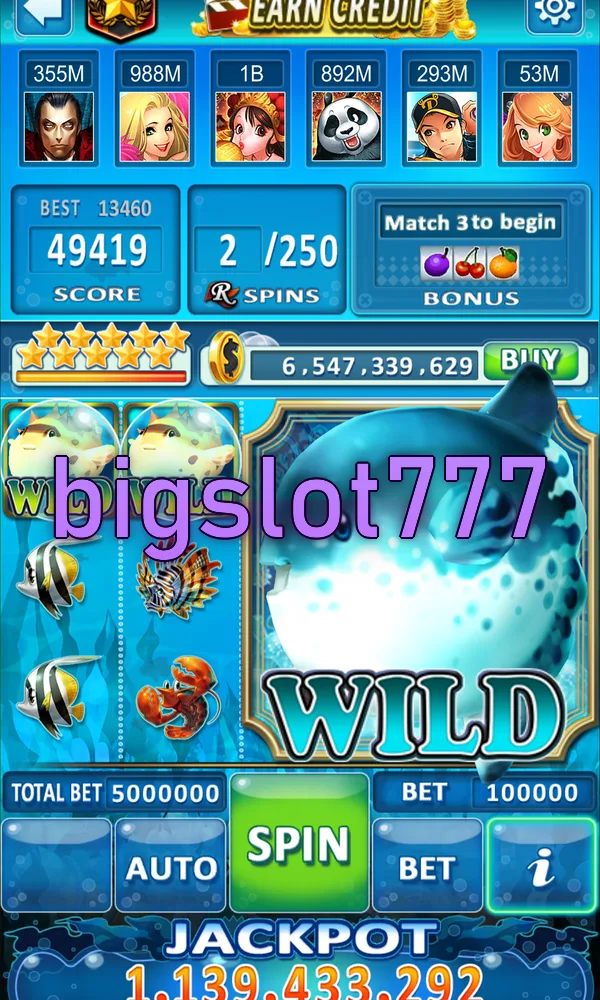 bigslot777 Masuk