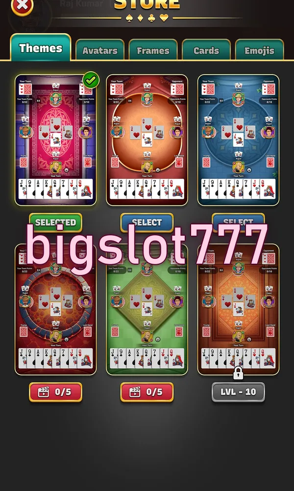 bigslot777 Masuk